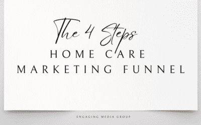 Home Care Marketing Funnel